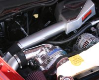 (image for) ATI Procharger Dodge 5.7L HEMI Ram