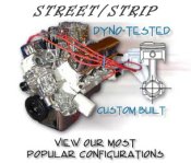 (image for) Street/Strip Series Stage 2