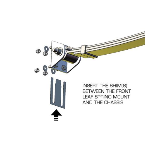 (image for) Mopar Thrust Angle Shims for Hotchkis Sport Leaf Springs